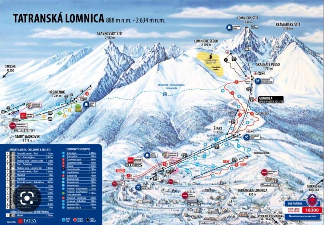 Apartment Tatry Hiking & Wellness Vel'ka Lomnica Esterno foto